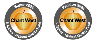 Chantwest awards
