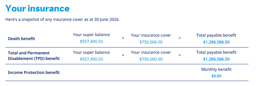2026 Insurance cover statement sample