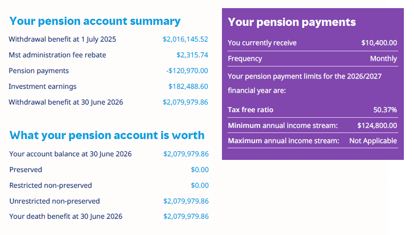 2026 Pension account summary sample