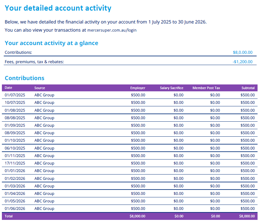 2026 review your transactions sample