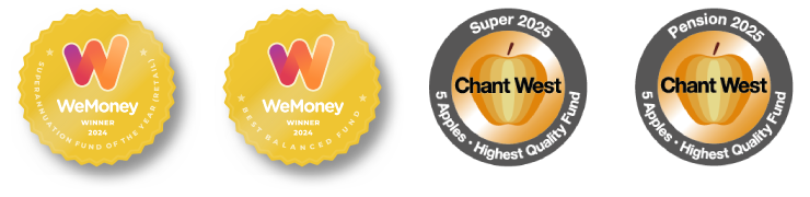 WeMoney awards