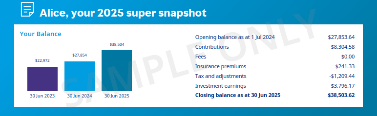 2025 Super snapshot sample